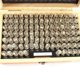 Sizing kit for nozzles 1.01-2.00 mm